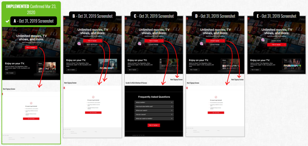 Netflix A/B tests of their landing page and hero section; image courtesy of GoodUI